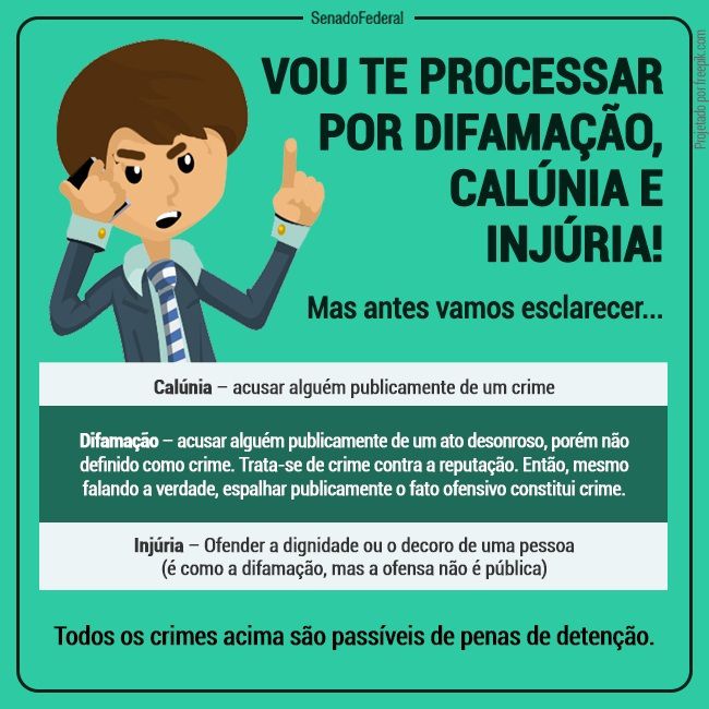 Você sabe o que é Calúnia, difamação e injúria?